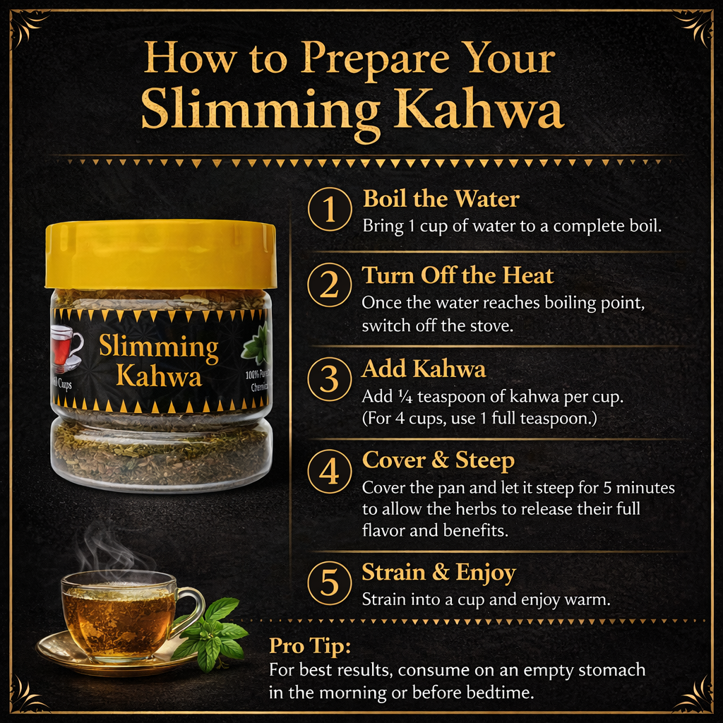 Slimming Kahwa – Ramzan Special Offer