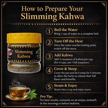 Slimming Kahwa – Ramzan Special Offer